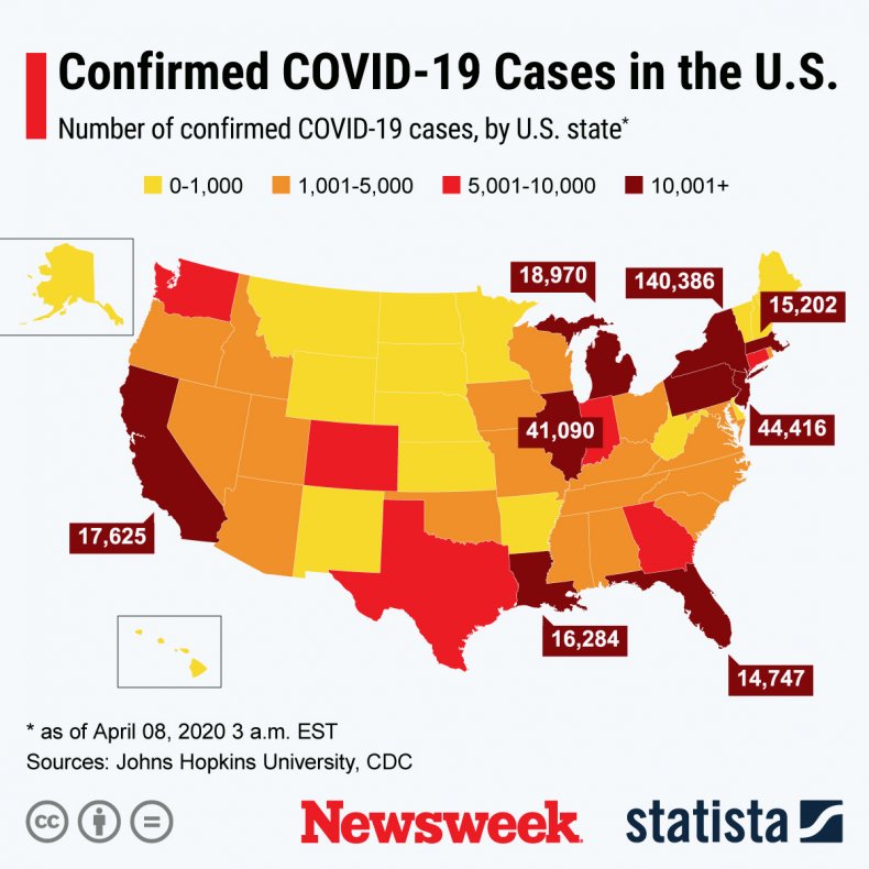 Coronavirus, update, April 8, Statista