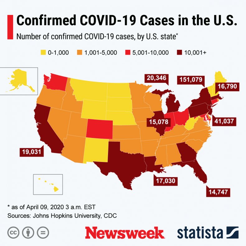 Spread of COVID-19 in the U.S.