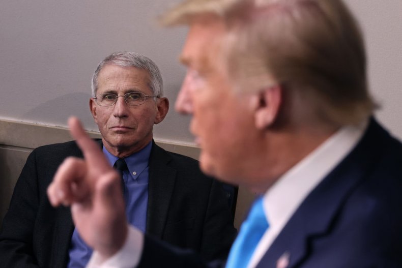 Dr. Anthony Fauci