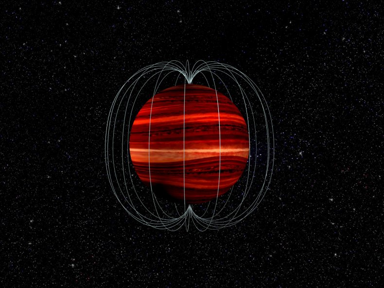 brown dwarf, magnetic field