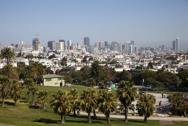 Mission Dolores Park San Francisco