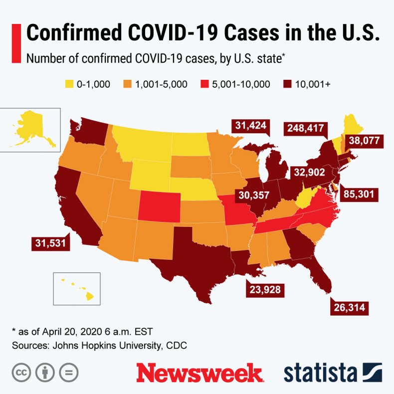 Statista