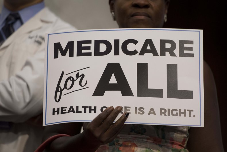 Medicare-for-All 