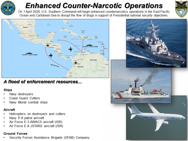 us, southern, command, counter-narcotic, operations, map