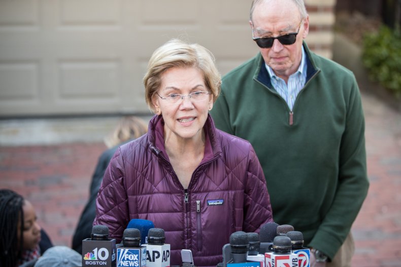 Elizabeth Warren Elizabeth Warren
