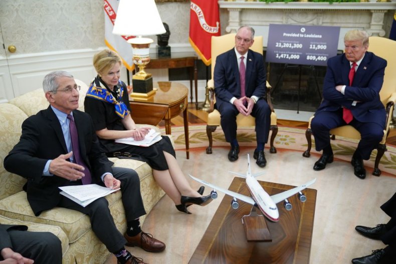 White House Coronavirus task force