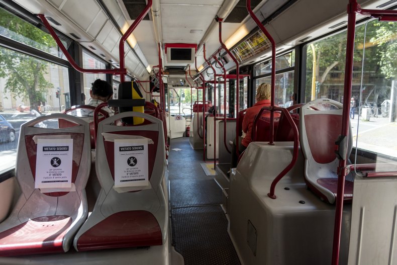 Italy Public Transport Social Distancing