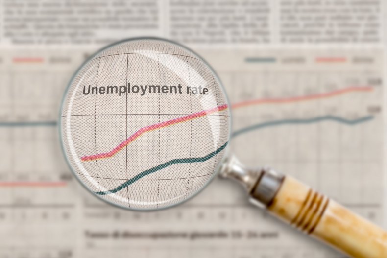 Unemployment rate across US