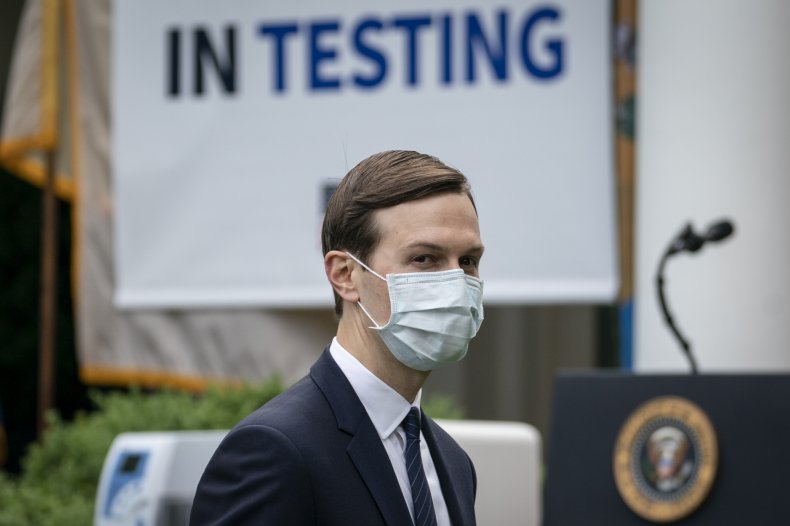 JAred Kushner, Donald Trump, 2020 election, Biden