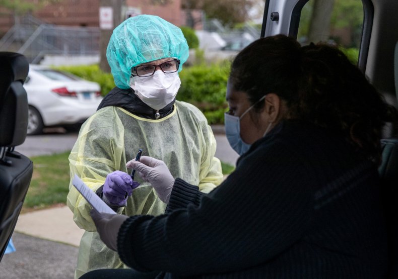 Coronavirus Testing