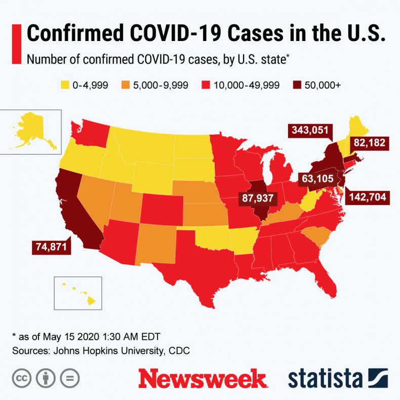 The spread of COVID-19 across the U.S.