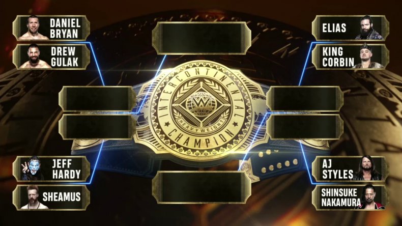 wwe intercontinental championship tournament participants wwe intercontinental championship tournament participants
