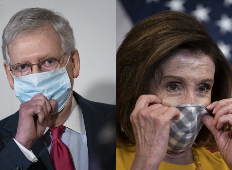congressional oversight coronavirus relief at risk