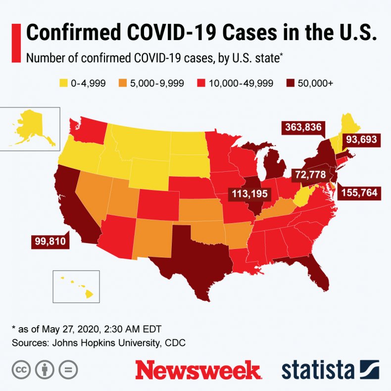 Coronavirus Cases in the U.S. Statista
