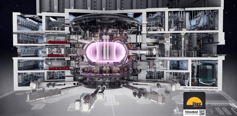 ITER ITER