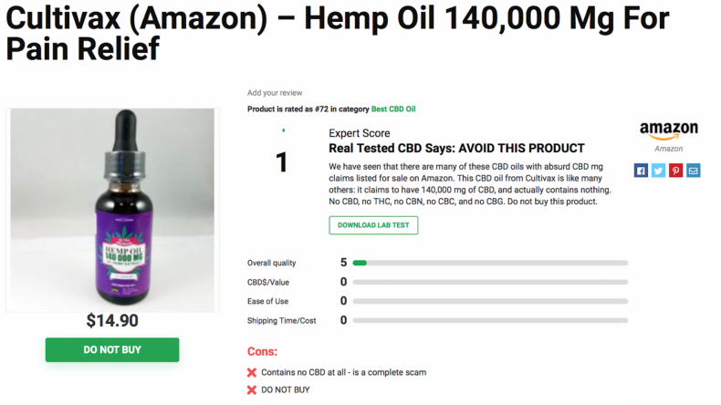 Newsweek AMPLIFY CBD Monday 0.1