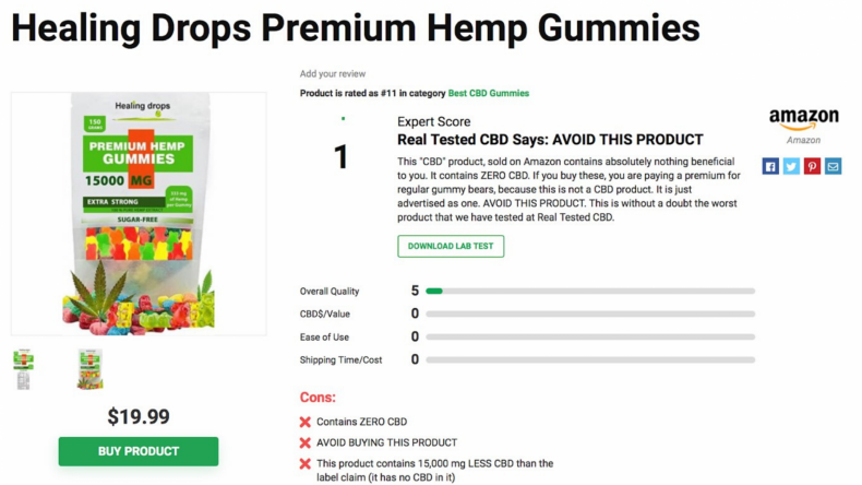 Newsweek AMPLIFY CBD Monday 0.2