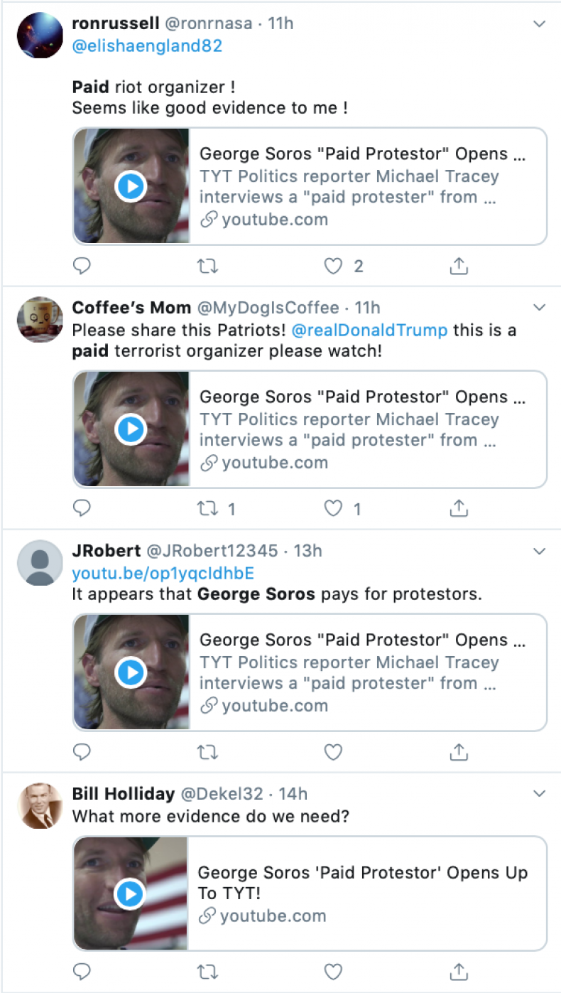 George Soros shares on Twitter George Soros shares on Twitter