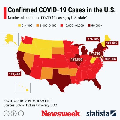 The spread of COVID-19 cases in the U.S. 