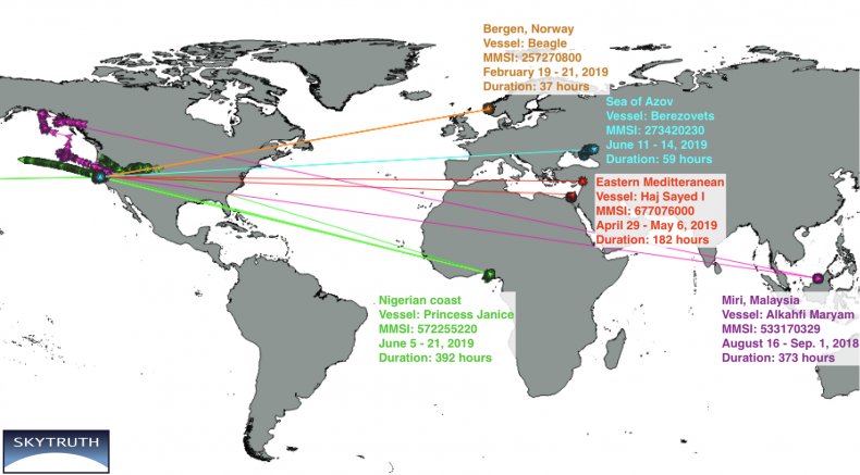 AIS signals