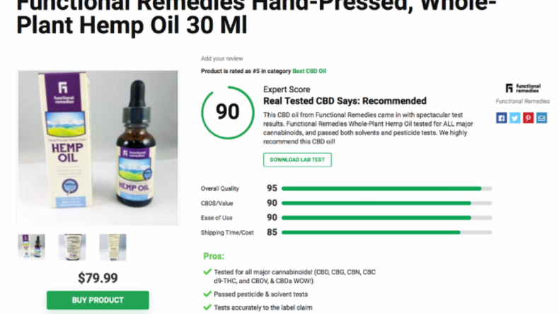 Newsweek AMPLIFY - Best CBD Oils 2020