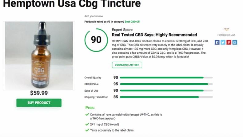 Newsweek AMPLIFY - Best CBD Oils 2020