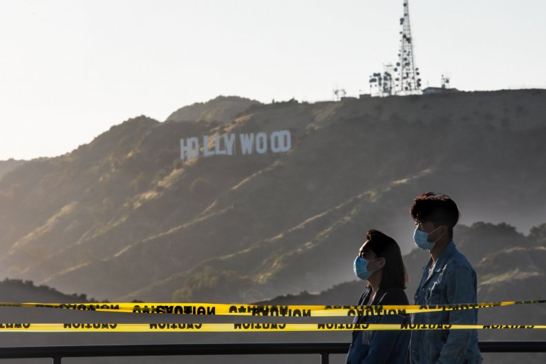 Hollywood Coronavirus
