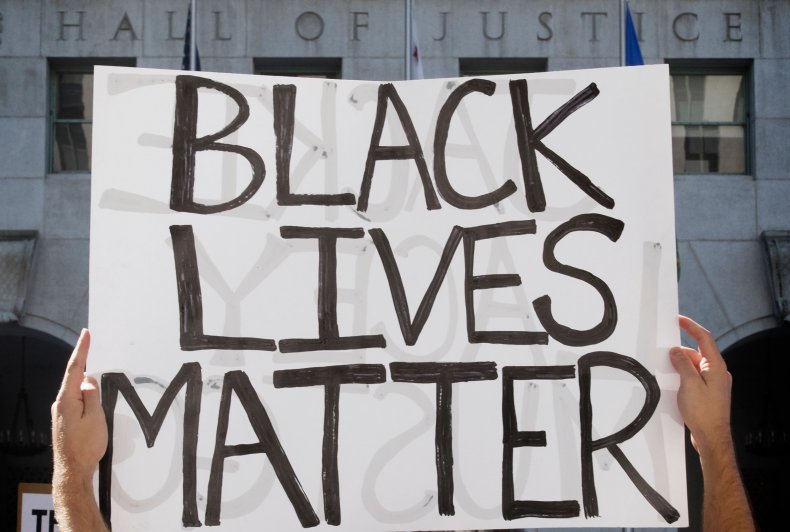 blm