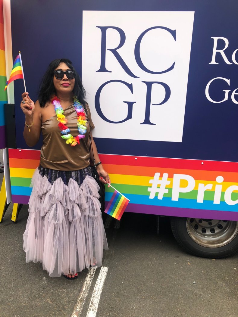 Transgender, Doctor, Health
