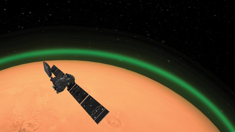 Mars, green glow