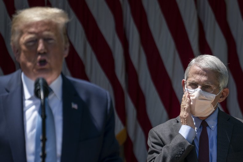 Fauci and Trump
