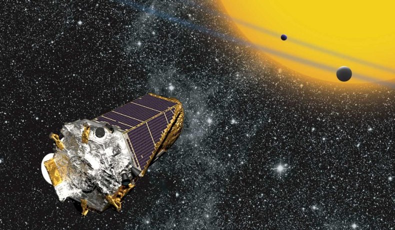 Kepler telescope