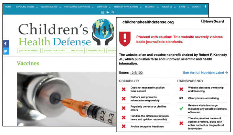 NewsGuard ChildrensHealthDefense.org