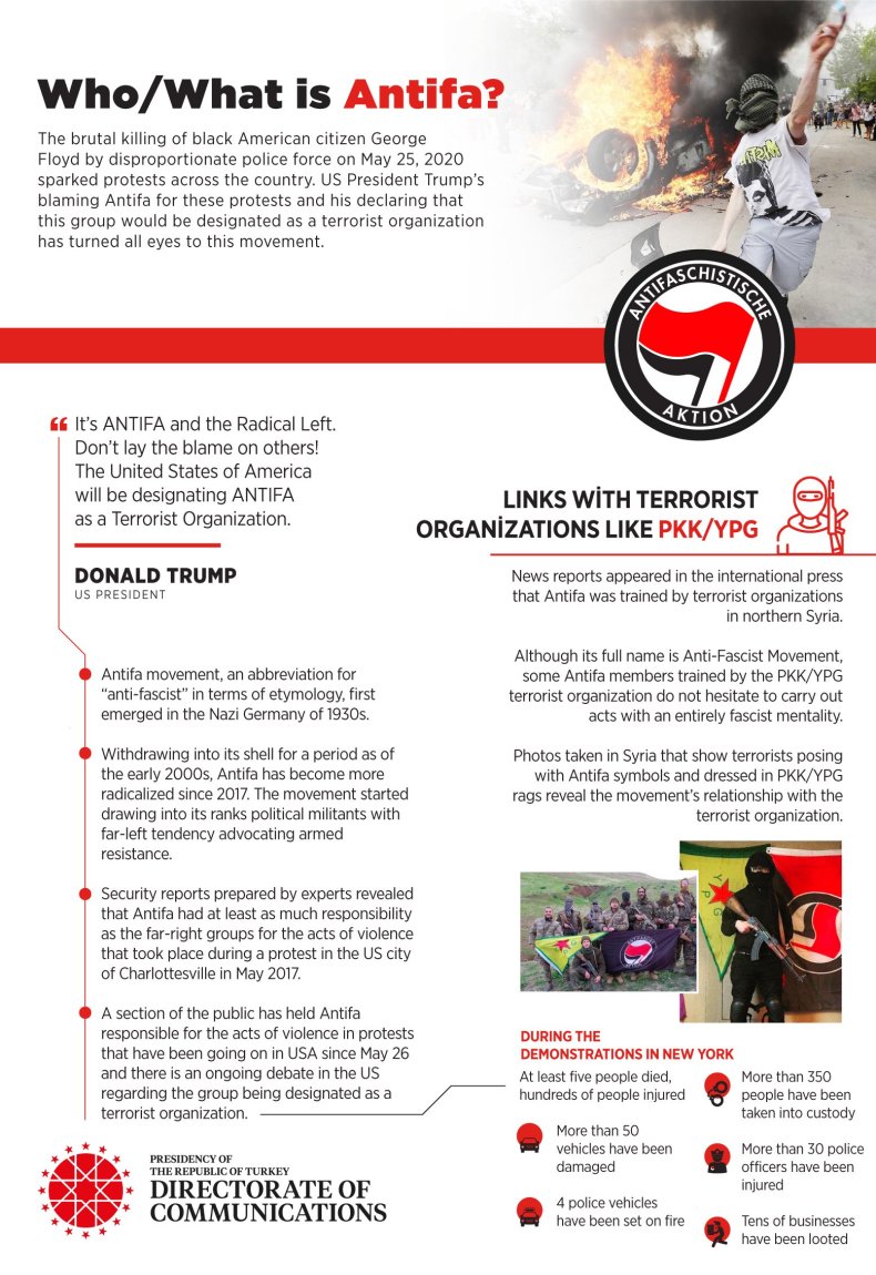 turkey, antifa, poster, syria, ypg, pkk
