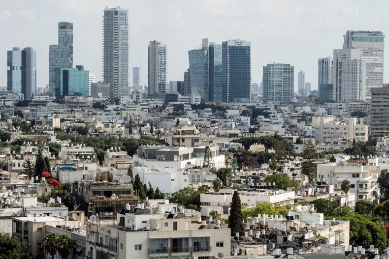 Tel Aviv, Israel skyline