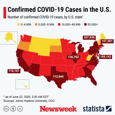Spread of COVID-19 cases in U.S. Spread of COVID-19 cases in U.S.