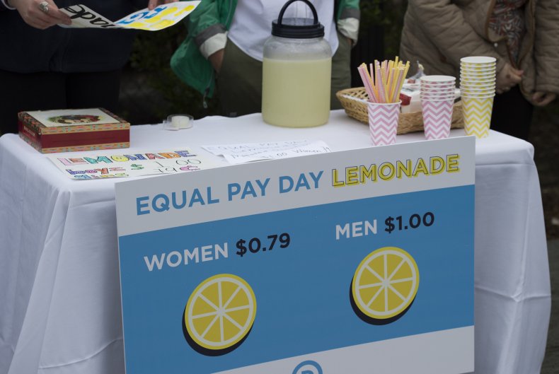 gender-wage-gap-race