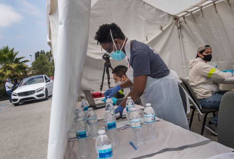 Coronavirus testing, California