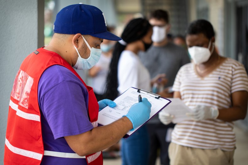 Texas Coronavirus Testing