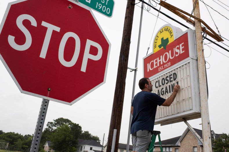 Houston bar closed coronavirus Texas June 2020