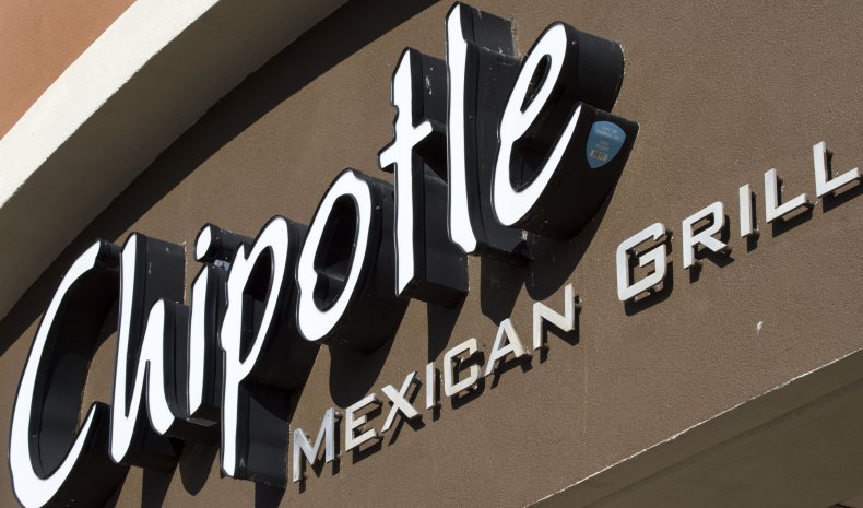 Chipolte Chipolte
