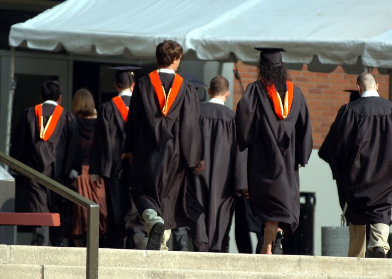 Impact of COVID-19 on universities