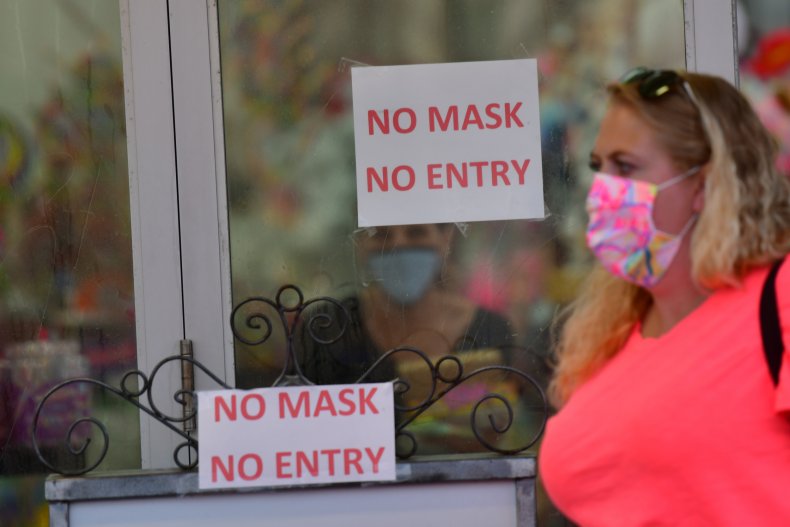 Face coverings