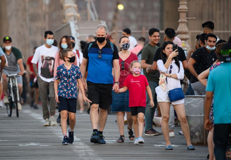 Masks on the Brooklyn Bridge