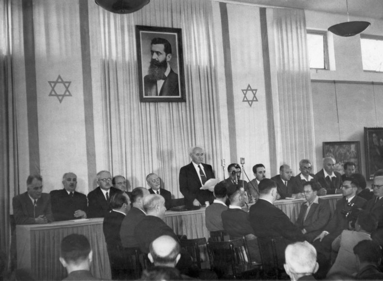 Founding of Israel in 1948
