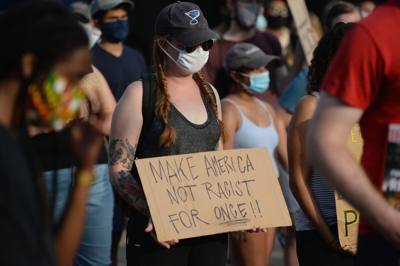 Racism