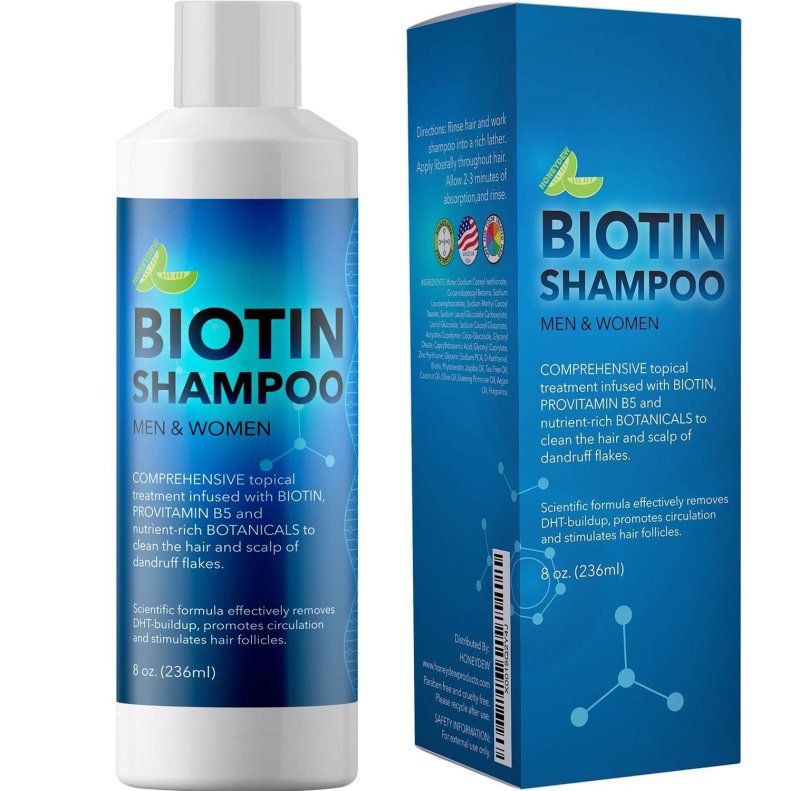 Biotin Shampoo Hair Loss