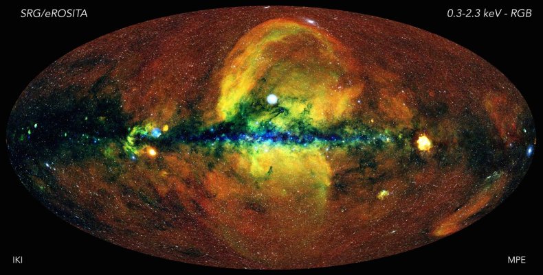 universe, eROSITA X-ray telescope