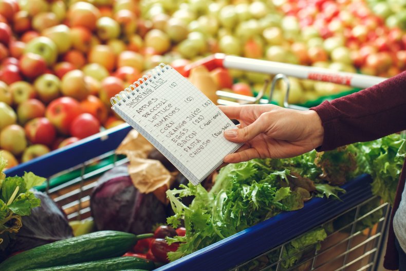 Grocery discount