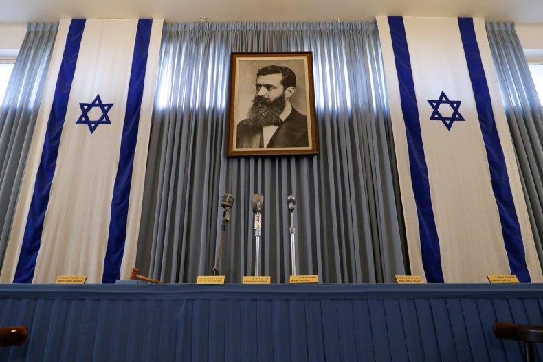 Portrait of Theodor Herzl in 